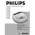 PHILIPS AZ7384/00 Owners Manual PHILIPS AZ7384/00 Owners Manual