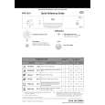 WHIRLPOOL ADP 4552/5 WHM Quick Start WHIRLPOOL ADP 4552/5 WHM Quick Start