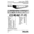 PHILIPS DVDR610 Service Manual PHILIPS DVDR610 Service Manual