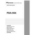 PIONEER PDA-H04/TUCYVJ Owners Manual PIONEER PDA-H04/TUCYVJ Owners Manual