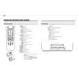 PHILIPS 20PV184/05 Owners Manual PHILIPS 20PV184/05 Owners Manual