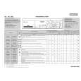 WHIRLPOOL PFL 1000 Quick Start WHIRLPOOL PFL 1000 Quick Start
