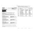 CTC CTC2800D Service Manual CTC CTC2800D Service Manual