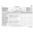 WHIRLPOOL AWO/D 61205 Quick Start WHIRLPOOL AWO/D 61205 Quick Start