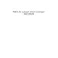 ARTHUR MARTIN ELECTROLUX DVE1904N 61L Owners Manual ARTHUR MARTIN ELECTROLUX DVE1904N 61L Owners Manual
