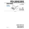 SONY PCVLX810 Service Manual SONY PCVLX810 Service Manual