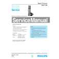 PHILIPS HQT364 Service Manual PHILIPS HQT364 Service Manual