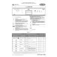 WHIRLPOOL WP 70/1 IX Quick Start WHIRLPOOL WP 70/1 IX Quick Start