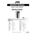 JVC GRDV1LTDEG Service Manual JVC GRDV1LTDEG Service Manual