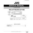 JVC KDLH1100 Service Manual JVC KDLH1100 Service Manual