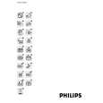 PHILIPS HQ41/15 Owners Manual PHILIPS HQ41/15 Owners Manual