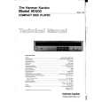 HARMAN KARDON HD500 Service Manual HARMAN KARDON HD500 Service Manual