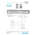 PHILIPS HR2940 Service Manual PHILIPS HR2940 Service Manual