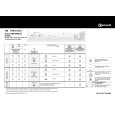 BAUKNECHT TRAS 6230 Quick Start BAUKNECHT TRAS 6230 Quick Start