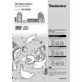 TECHNICS SC-DV290 Owners Manual TECHNICS SC-DV290 Owners Manual