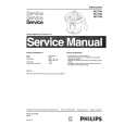 PHILIPS HR2794 Service Manual PHILIPS HR2794 Service Manual
