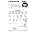 PHILIPS PHILETTA263 Service Manual PHILIPS PHILETTA263 Service Manual