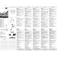 PHILIPS AQ6595/00C Owners Manual PHILIPS AQ6595/00C Owners Manual