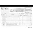 WHIRLPOOL FL 5053 E Quick Start WHIRLPOOL FL 5053 E Quick Start