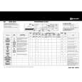 BAUKNECHT WAK 6360-B Quick Start BAUKNECHT WAK 6360-B Quick Start
