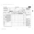 WHIRLPOOL WA EUROPA Quick Start WHIRLPOOL WA EUROPA Quick Start