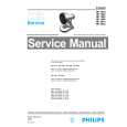 PHILIPS HP1510 Service Manual PHILIPS HP1510 Service Manual
