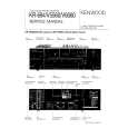 KENWOOD KRV5560 Service Manual KENWOOD KRV5560 Service Manual