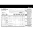 WHIRLPOOL TRAK 6451 Quick Start WHIRLPOOL TRAK 6451 Quick Start