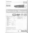 PHILIPS DVD711 Service Manual PHILIPS DVD711 Service Manual