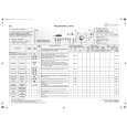 WHIRLPOOL STAREDITION 1475 Quick Start WHIRLPOOL STAREDITION 1475 Quick Start