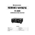 KENWOOD R-600 Service Manual KENWOOD R-600 Service Manual