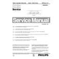 PHILIPS VR525/02 Service Manual PHILIPS VR525/02 Service Manual