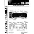 KENWOOD KVRA90R Service Manual KENWOOD KVRA90R Service Manual