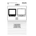PHILIPS 21GR2356 Owners Manual PHILIPS 21GR2356 Owners Manual