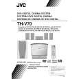 JVC XV-THV70 Owners Manual JVC XV-THV70 Owners Manual