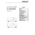 ONKYO A-SV640 Owners Manual ONKYO A-SV640 Owners Manual