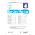 PHILIPS 150B2B Service Manual PHILIPS 150B2B Service Manual