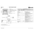BAUKNECHT BSZH5901/IN Quick Start BAUKNECHT BSZH5901/IN Quick Start