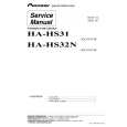 PIONEER HA-HS31/XCN/EW Service Manual PIONEER HA-HS31/XCN/EW Service Manual