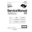 PHILIPS CDM-1 Service Manual PHILIPS CDM-1 Service Manual