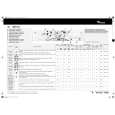 WHIRLPOOL AWM 8000/1-I Quick Start WHIRLPOOL AWM 8000/1-I Quick Start