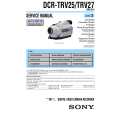 SONY DCRTRV25 Service Manual SONY DCRTRV25 Service Manual