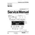 PHILIPS P6 Service Manual PHILIPS P6 Service Manual