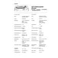 SIEMENS RW555 Service Manual SIEMENS RW555 Service Manual