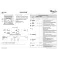 WHIRLPOOL AKZ 122/01 IX Quick Start WHIRLPOOL AKZ 122/01 IX Quick Start