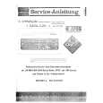 SHARP RG6555H Service Manual SHARP RG6555H Service Manual