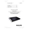 PHILIPS DVP1120/55 Owners Manual PHILIPS DVP1120/55 Owners Manual
