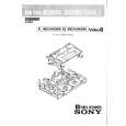 SONY MECHANIZM Q Service Manual SONY MECHANIZM Q Service Manual