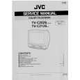 JVC TV-C2026 US&CA Service Manual JVC TV-C2026 US&CA Service Manual