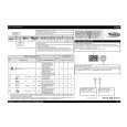 WHIRLPOOL ADG 690/1 Owners Manual WHIRLPOOL ADG 690/1 Owners Manual